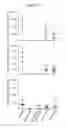 Fig. 06 - Compositions and methods for treating toxoplasmosis, cryptosporidiosis and other apicomplexan protozoan related diseases