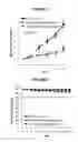 Fig. 03 - Pyrazolo[1,5-A]pyrimidine-5,7-diamine compounds as CDK inhibitors and their therapeutic use