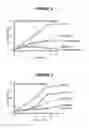 Fig. 04 - Pyrazolo[1,5-A]pyrimidine-5,7-diamine compounds as CDK inhibitors and their therapeutic use