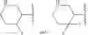 Fig. 28 - Pyrazolo[1,5-A]pyrimidine-5,7-diamine compounds as CDK inhibitors and their therapeutic use