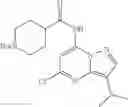 Fig. 98 - Pyrazolo[1,5-A]pyrimidine-5,7-diamine compounds as CDK inhibitors and their therapeutic use
