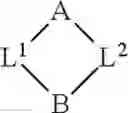 Fig. 02 - Compounds that participate in cooperative binding and uses thereof