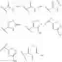 Fig. 06 - Bromodomain inhibitors