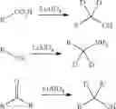 Fig. 09 - Bromodomain inhibitors