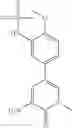 Fig. 216 - Bromodomain inhibitors