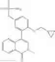 Fig. 321 - Bromodomain inhibitors