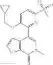 Fig. 366 - Bromodomain inhibitors