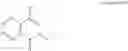 Fig. 46 - Bromodomain inhibitors