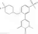 Fig. 522 - Bromodomain inhibitors