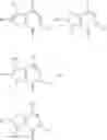 Fig. 87 - Bromodomain inhibitors