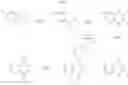 Fig. 950 - Bromodomain inhibitors