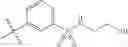 Fig. 982 - Bromodomain inhibitors