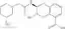 Fig. 64 - Beta-lactamase inhibitors