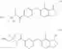 Fig. 65 - BORON-CONTAINING SMALL MOLECULES AS ANTIPROTOZOAL AGENTS