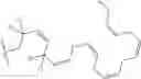 Fig. 29 - Lipophenol compounds and uses thereof