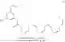 Fig. 56 - Lipophenol compounds and uses thereof