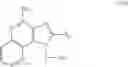 Fig. 64 - Phospholipidation of imidazoquinolines and oxoadenines