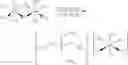 Fig. 37 - CARBON MONOXIDE RELEASING MOLECULES