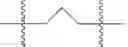 Fig. 07 - COMPOUNDS WITH HIV MATURATION INHIBITORY ACTIVITY
