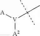 Fig. 28 - COMPOUNDS WITH HIV MATURATION INHIBITORY ACTIVITY