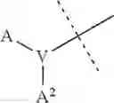 Fig. 33 - COMPOUNDS WITH HIV MATURATION INHIBITORY ACTIVITY