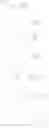 Fig. 83 - COMPOUNDS WITH HIV MATURATION INHIBITORY ACTIVITY