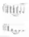 Fig. 02 - 7-dehydrocholesterol derivatives and methods using same