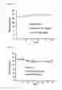 Fig. 35 - ERG targeted therapy