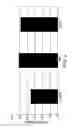 Fig. 07 - Insulin secreting polypeptides