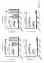 Fig. 14 - Insulin secreting polypeptides