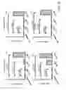 Fig. 15 - Insulin secreting polypeptides