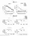 Fig. 03 - Immune cell compositions and methods of use