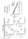 Fig. 42 - Immune cell compositions and methods of use