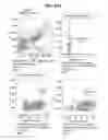 Fig. 45 - Immune cell compositions and methods of use