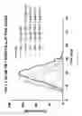 Fig. 18 - Modified serpins for the treatment of bleeding disorders