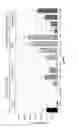 Fig. 29 - Modified serpins for the treatment of bleeding disorders