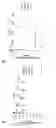 Fig. 33 - Modified serpins for the treatment of bleeding disorders