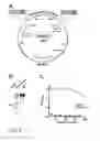 Fig. 05 - Method for development of monoclonal antibodies