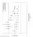 Fig. 04 - Anti-C5a antibodies