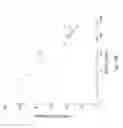 Fig. 20 - Anti-C5a antibodies