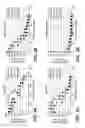Fig. 04 - Method of treatment comprising purified recombinant IL-13 antibody