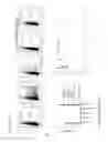 Fig. 08 - Compositions and methods for inhibiting cancer stem cells