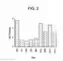 Fig. 05 - Binding molecules specific for ASCT2 and uses thereof
