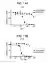 Fig. 15 - Binding molecules specific for ASCT2 and uses thereof