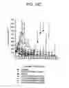 Fig. 18 - Binding molecules specific for ASCT2 and uses thereof