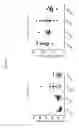 Fig. 09 - Combination therapy for treatment of disease