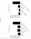 Fig. 23 - Combination therapy for treatment of disease