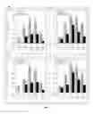 Fig. 03 - Dosage regimen for MAdCAM antagonists