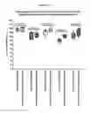 Fig. 25 - Antibody molecules which bind CD22