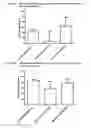 Fig. 28 - Antibody molecules which bind CD22